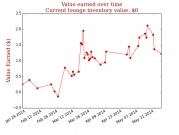 post-28684-0-22428600-1403090075_thumb.p