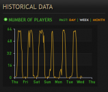 post-44454-0-04093500-1417617192_thumb.p