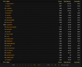 post-44454-0-47220600-1417722864_thumb.p