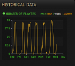 post-44454-0-75985200-1417617295_thumb.p