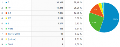 win_stats_september.thumb.png.fba917bc0f