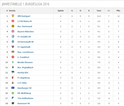 awesome.thumb.png.9a10e095c94e6c6ec540f1