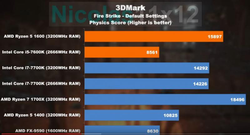 3dmark.JPG