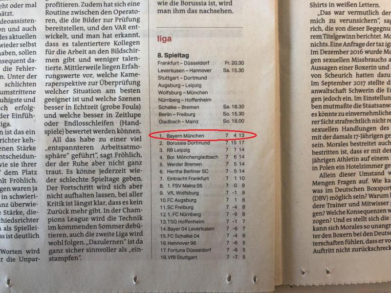 673159492_BayerninLigatabelle.thumb.jpg.c5189e505e7fcbfd5253843ecb3c00b2.jpg